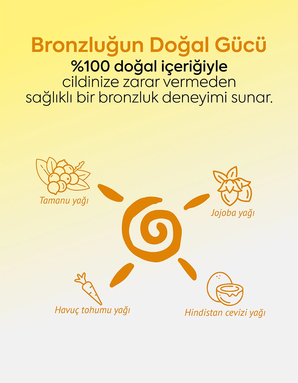 Groomed Bronzlaştırıcı Güneş Yağı 150 Ml